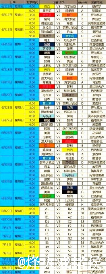 如何获取世界杯直播教程入口地址