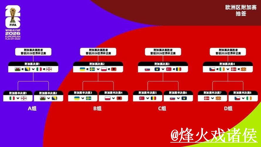 最新世界杯比分动态追踪