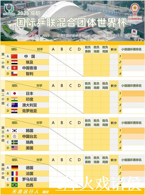 历届世界杯比分排行最佳分析 历届世界杯比分排行最佳分析
